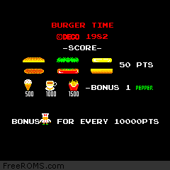 Burger Time (Data East set 1) - Additional screenshot #1 for MAME